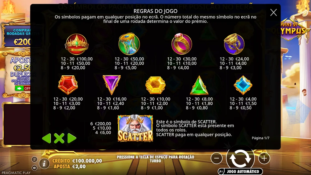 Tabela de pagamentos da Gates of Olympus na demo, com os prémios de cada símbolo a 2 euros