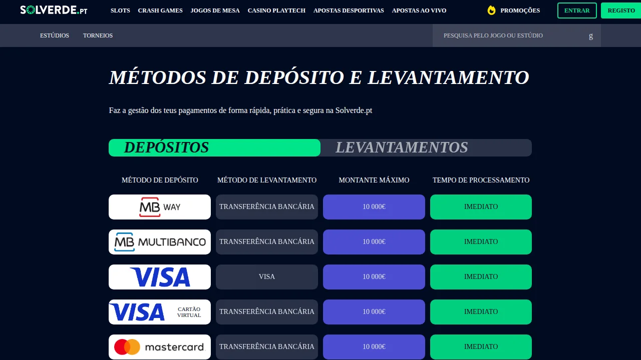 Tabela de métodos de depósito e levantamento da Solverde com MB Way, Multibanco e Visa, máximos de 10.000€