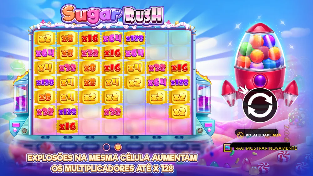 Grelha 7x7 da Sugar Rush na demo, com a compra de rodadas grátis