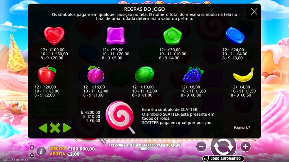 Tabela de pagamentos da Sweet Bonanza na demo, com os prémios de cada símbolo a 2 euros